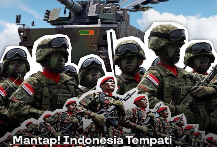 Tentara Terkuat di Dunia: Kekuatan Militer Global dan Strategi di Baliknya