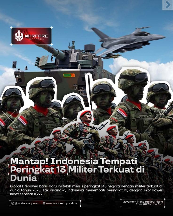 Tentara Terkuat di Dunia: Kekuatan Militer Global dan Strategi di Baliknya