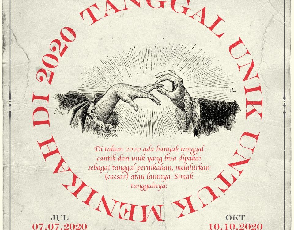 Satu Dekade Berapa Tahun: Penjelasan Lengkap dan Contoh Praktis