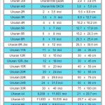 4 cm Berapa Inci: Perhitungan, Rumus, dan Penjelasan Lengkap