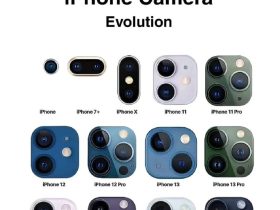 iPhone Kamera 1: Penjelasan Lengkap, Fungsi, Kelebihan, dan Fakta Penting yang Perlu Kamu Tahu