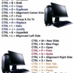 Ctrl Z Berfungsi Untuk Apa? Fungsi, Cara Kerja, dan Tips Menggunakan Undo di Komputer