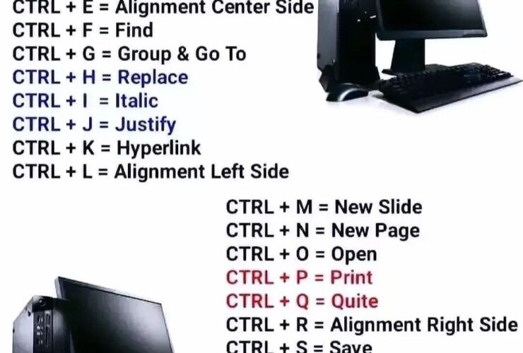 Ctrl Z Berfungsi Untuk Apa? Fungsi, Cara Kerja, dan Tips Menggunakan Undo di Komputer
